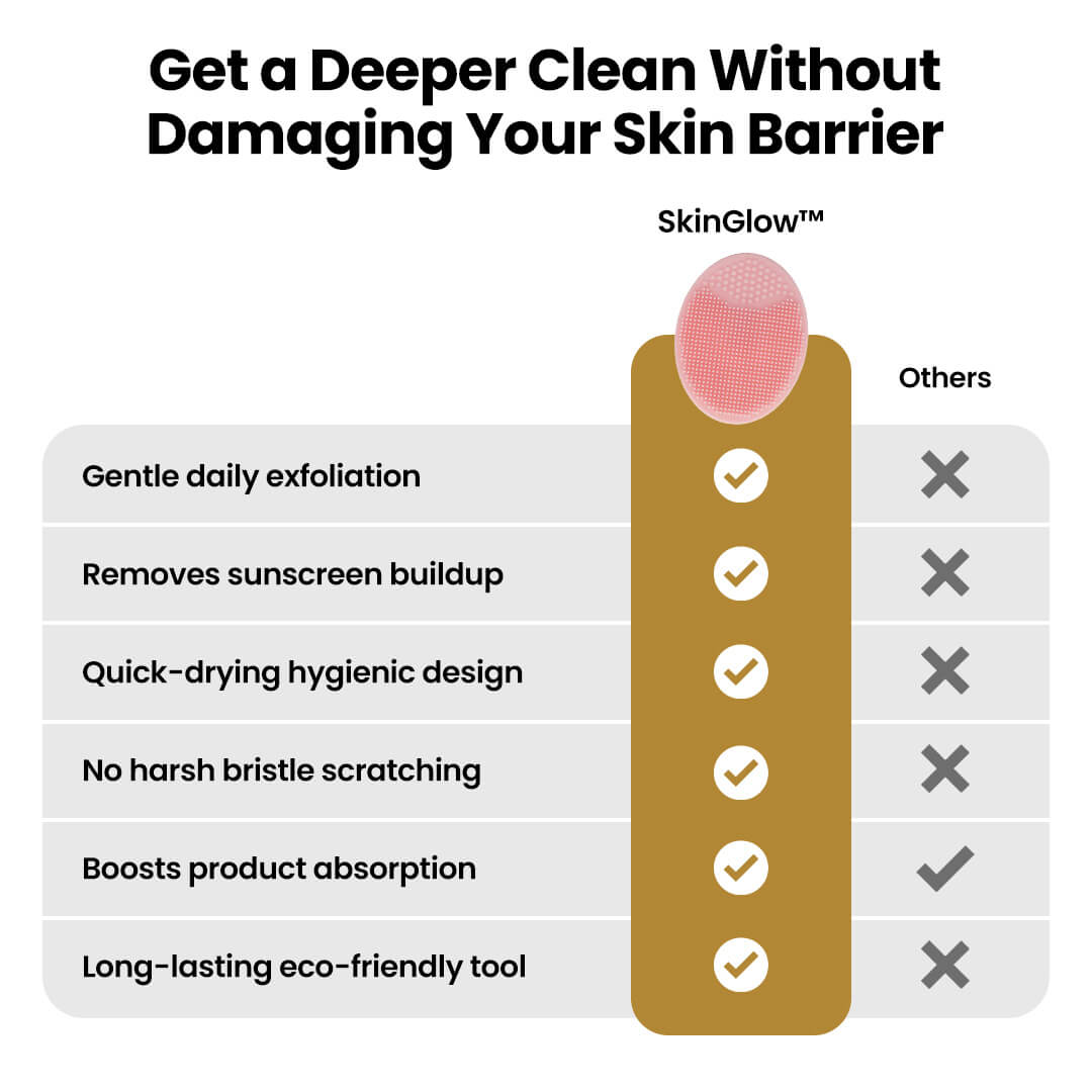 Cleansing Silicone Sponge
