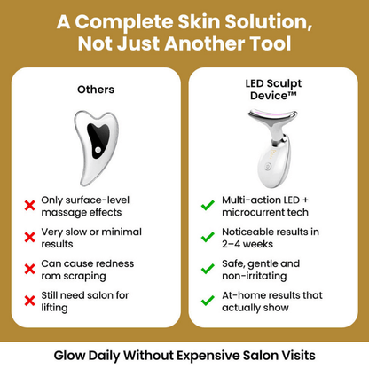 Dermaluxe LED Device